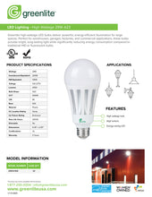 Load image into Gallery viewer, 36W PS30 300W Equivalent 1-Pack
