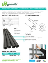 Load image into Gallery viewer, Pipe Insulation 4-Pack
