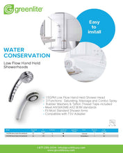 Load image into Gallery viewer, 1.5GPM Handheld White Shower Head (W&amp;B)
